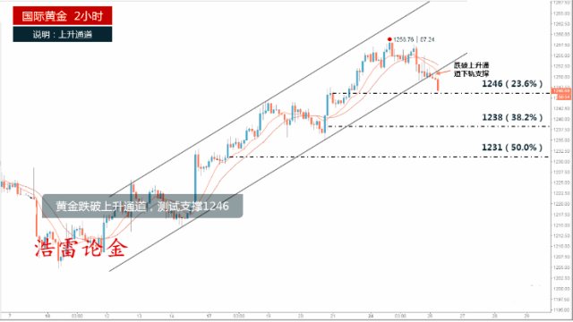 金监总局新令：二季度起普险预定利率或骤降至2%，动调时代来临！