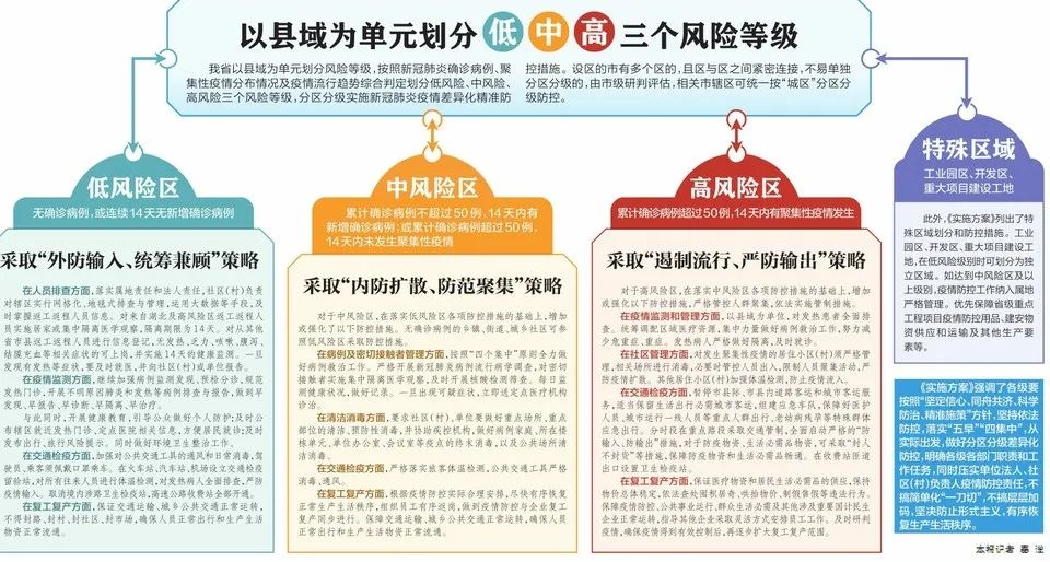 黄大仙三肖三码最准精选-精选解释解析落实