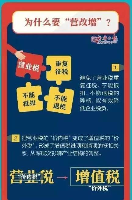 2024-2025年澳门管家婆三肖100%-现状分析解释落实