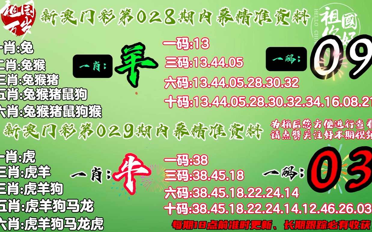 澳门精准一肖一码一一中-可靠研究解释落实