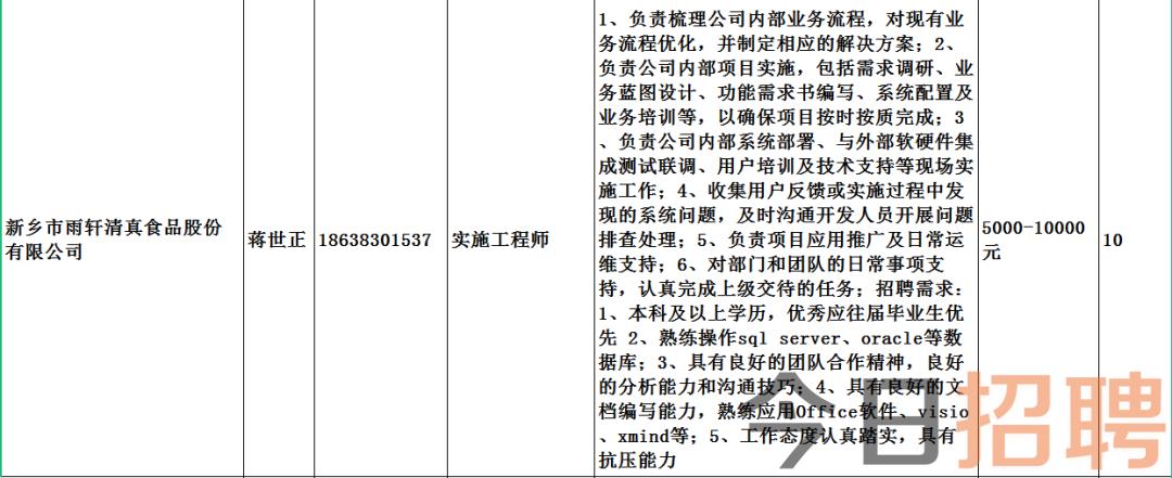 南昌工厂最新招聘信息及其影响