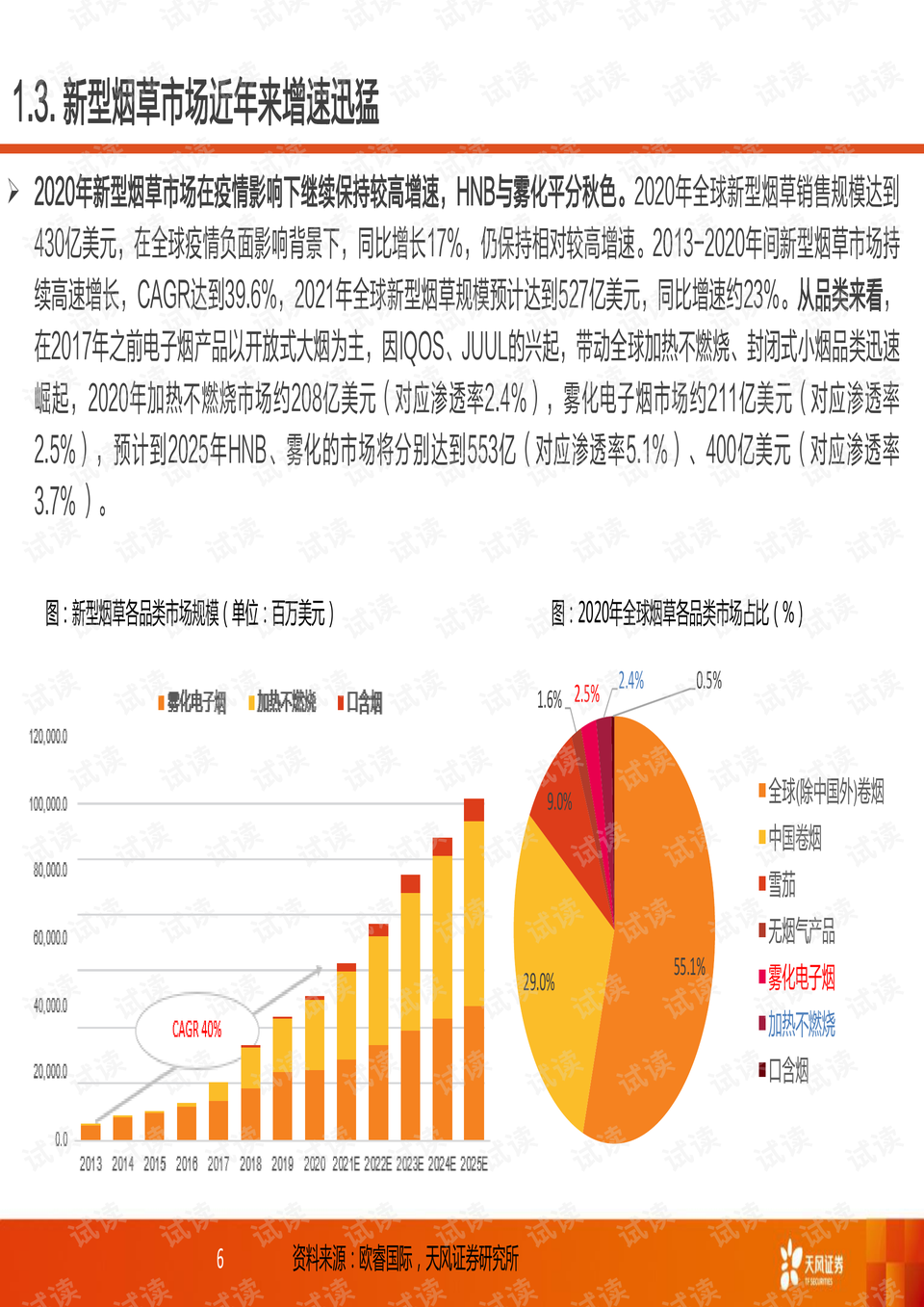 格隆汇最新文章，深度解析市场趋势与投资机会