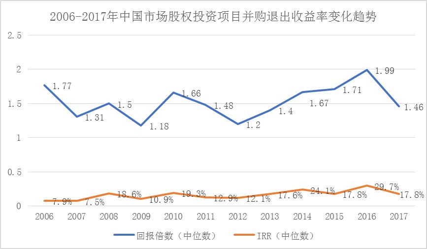 最新上市公司资产重组，策略、影响与前景展望