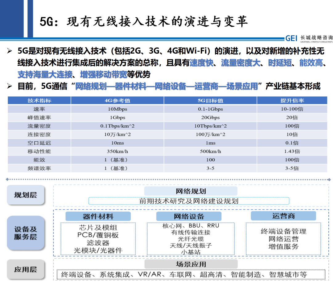 三维丝最新消息，引领行业变革的关键动态