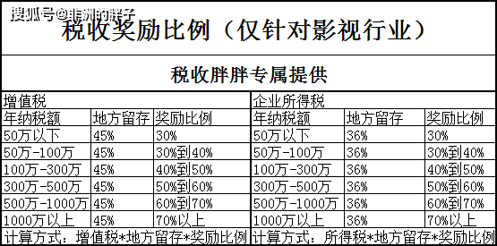 重庆市拆迁最新政策解析