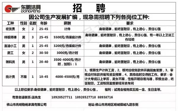 最新杂工招聘信息概览，职业机会与发展前景