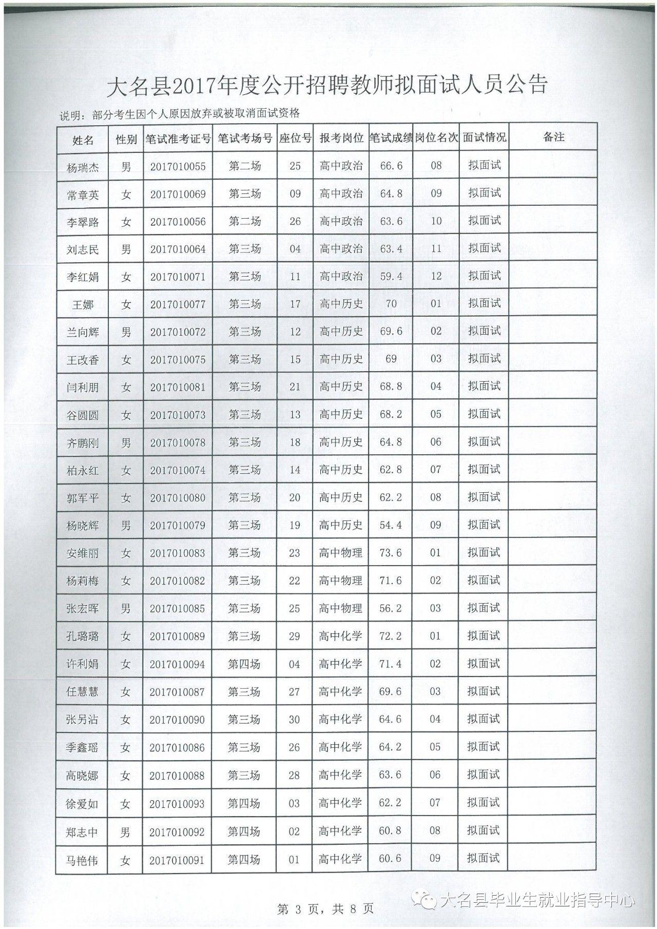 大名最新招聘动态及其深远影响