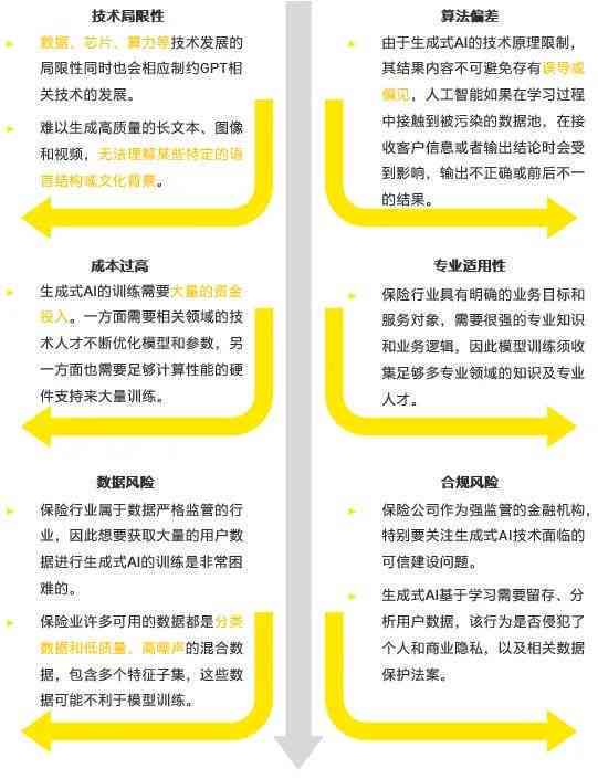 最新成功融资案例，探索企业成长的金融之道