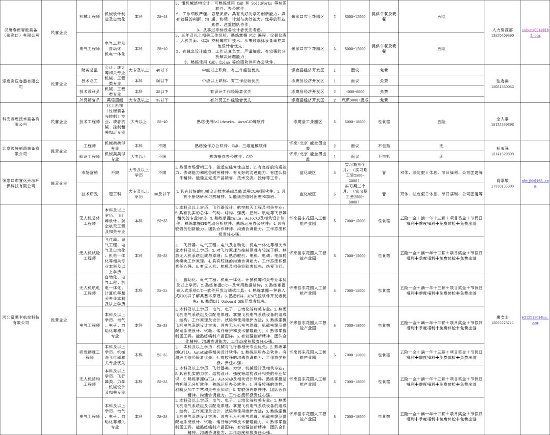 重庆鞋厂最新招聘信息概览