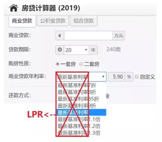 房贷计算器最新2015，助力你的购房决策