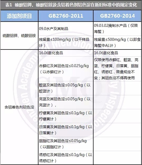 GB6441最新版，全面解读与应用指南