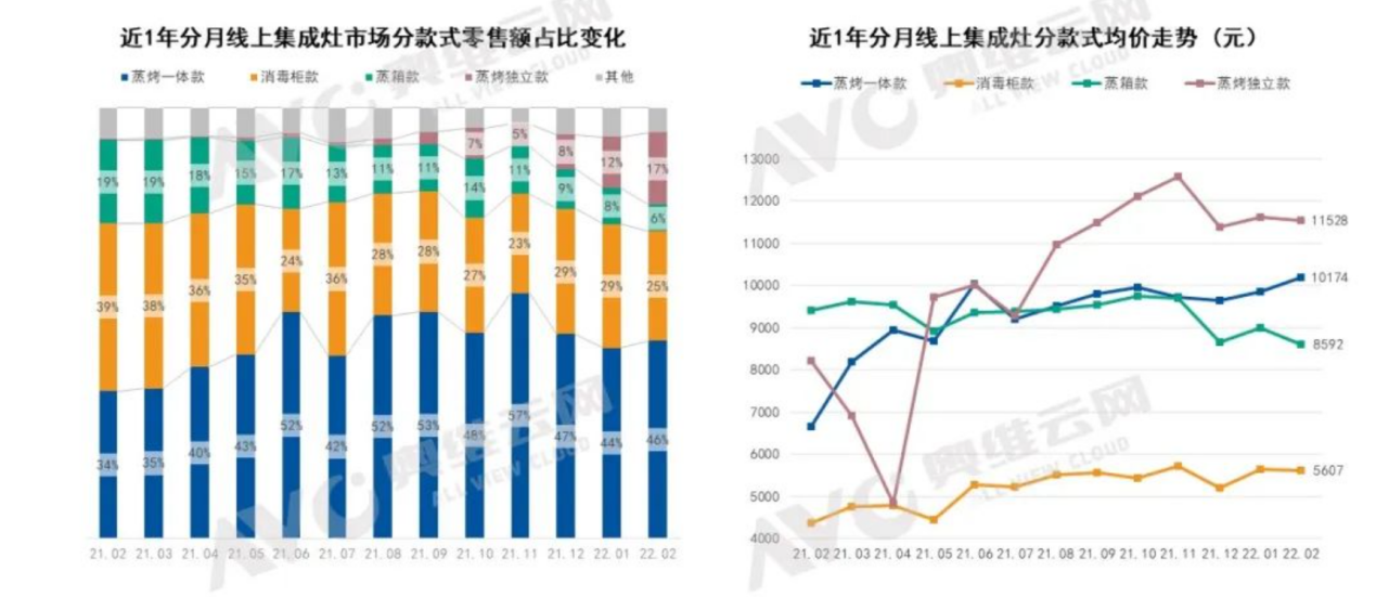 合风最新消息，引领行业变革，塑造未来风向