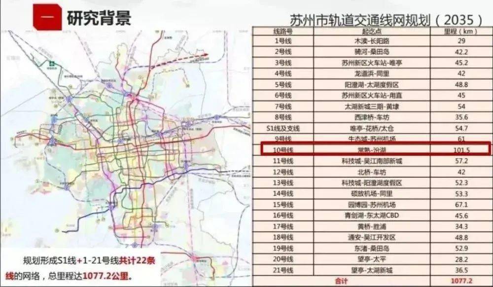 盛泽地铁最新消息全面解读，进展、规划及未来展望