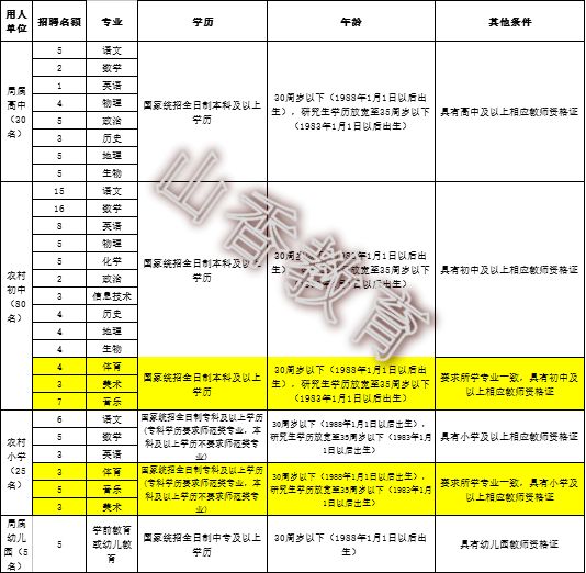 获嘉县最新招聘招工信息汇总