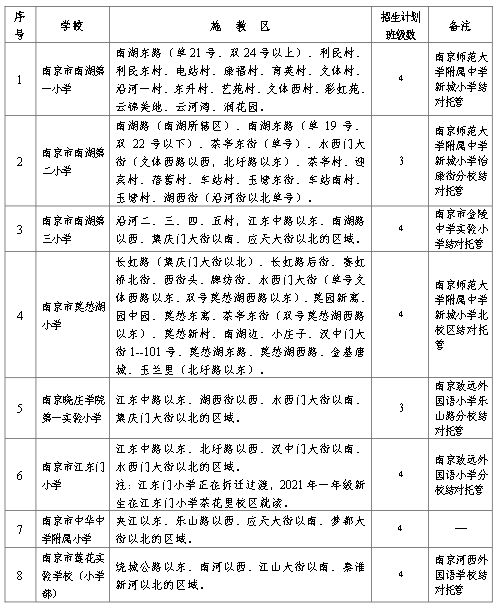 国家房价调控最新政策深度解读