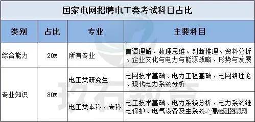 南召县最新招聘情况深度解析