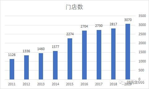 红旗连锁股票最新消息全面解析