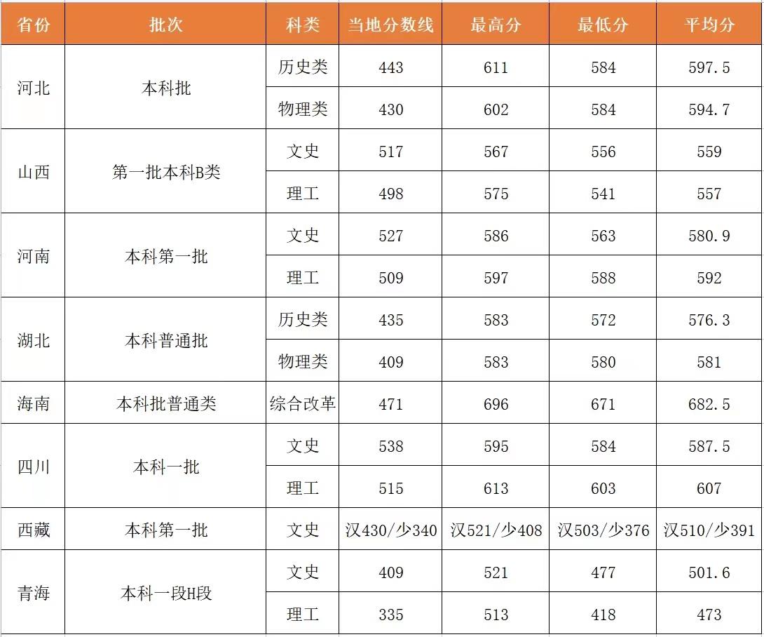 山西招警最新消息全面解析