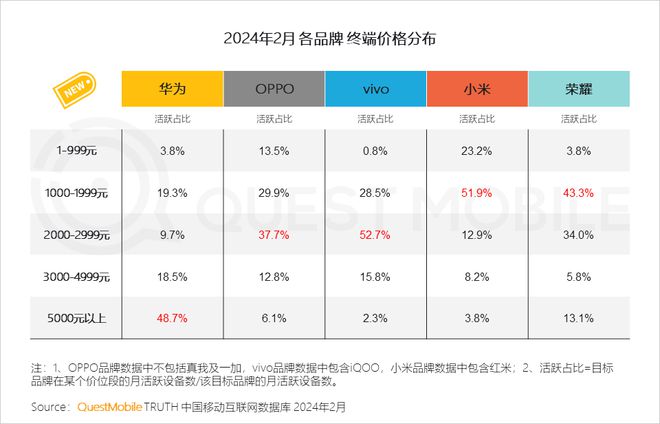 华为手机降价最新消息，市场策略调整引发行业热议