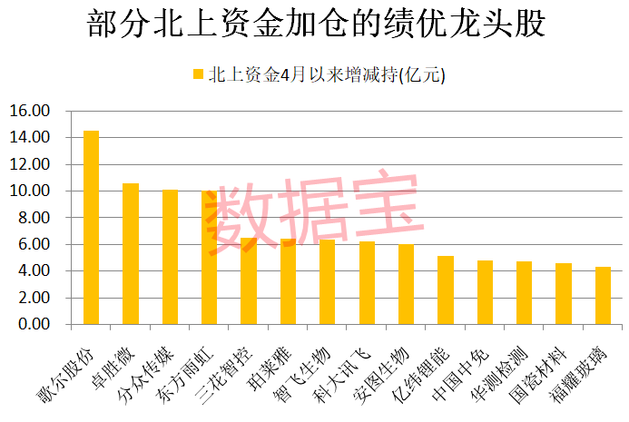 歌尔股份股票最新消息全面解析