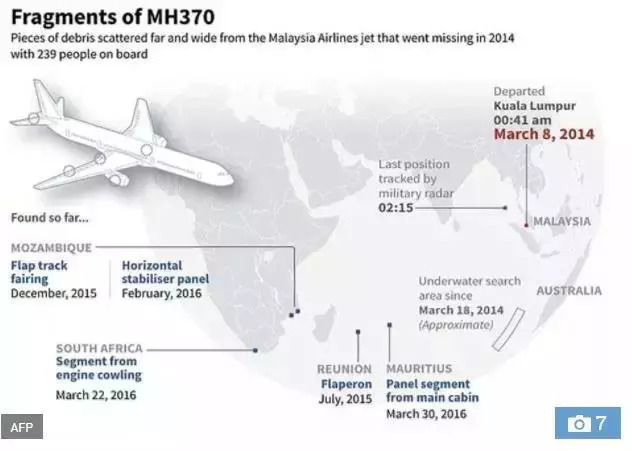 关于MH370航班最新消息，探寻真相与反思安全机制