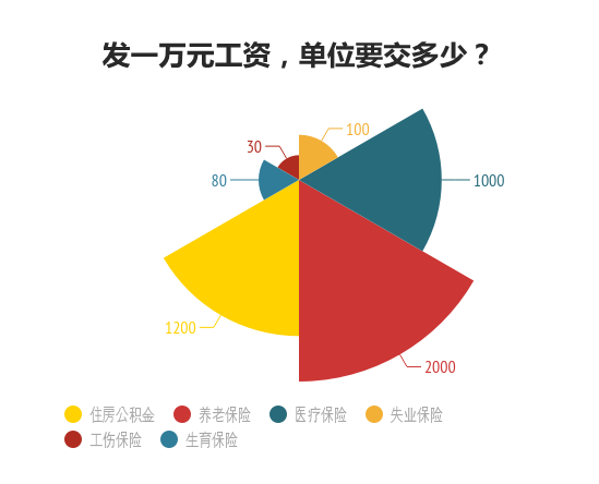 个税改革方案最新消息，深度分析与展望