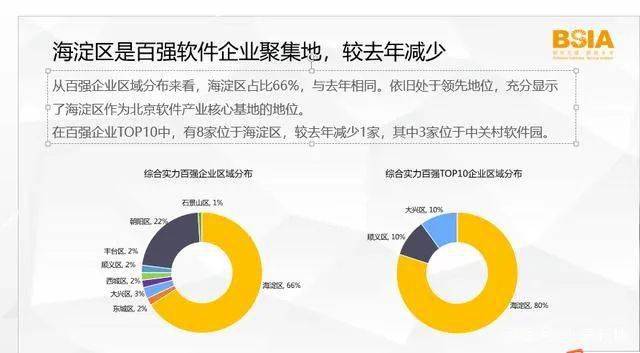 最新推广软件，引领数字营销的革新力量