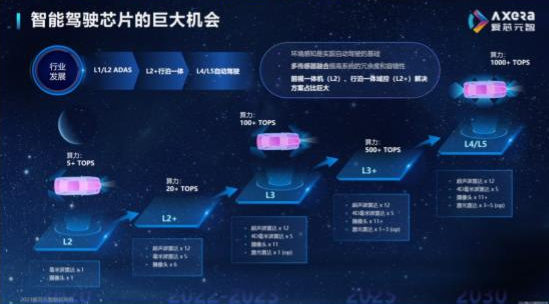 最新软件分享，探索科技前沿，共享智能生活