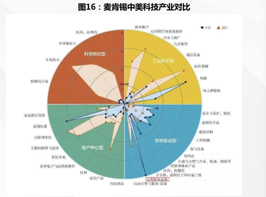 ACR最新版，引领行业变革的关键力量