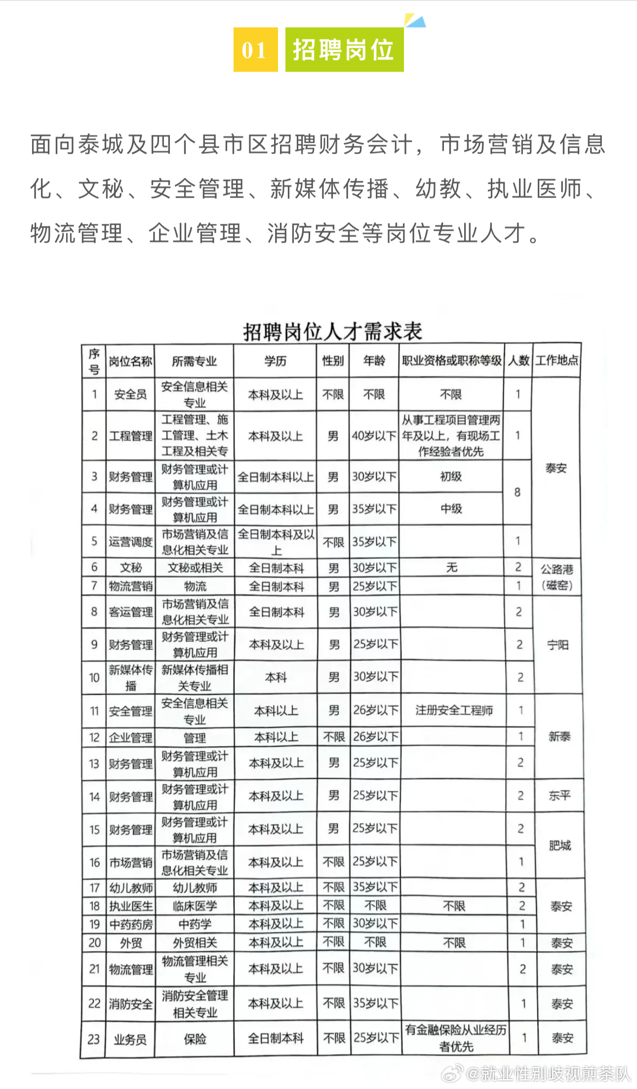 梁平最新招聘动态及职业发展机遇