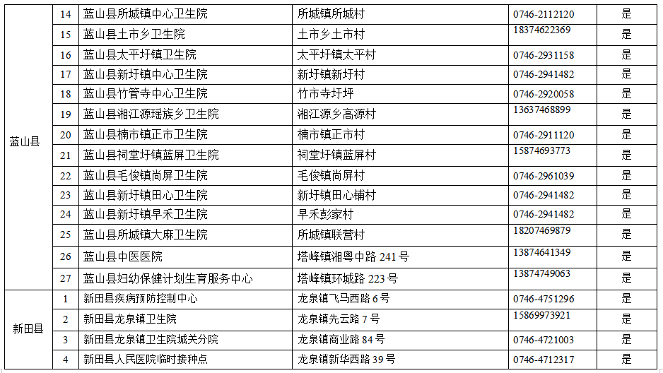 中远最新预约号，探索智能预约的新时代