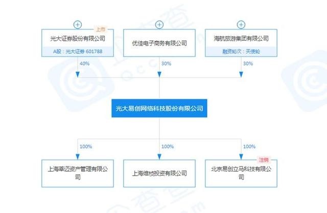 立马理财最新消息全面解析