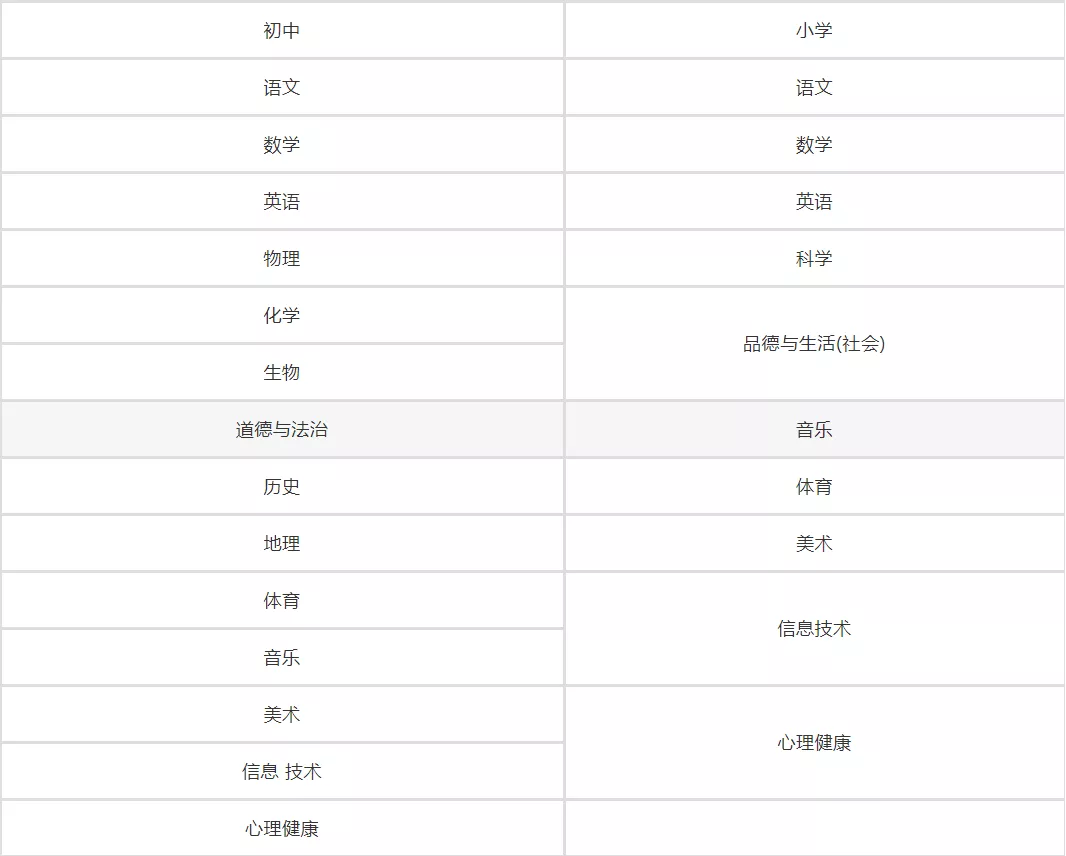 新疆最新教师招聘动态及展望