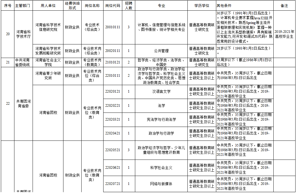 最新挖机司机招聘信息及职业前景展望