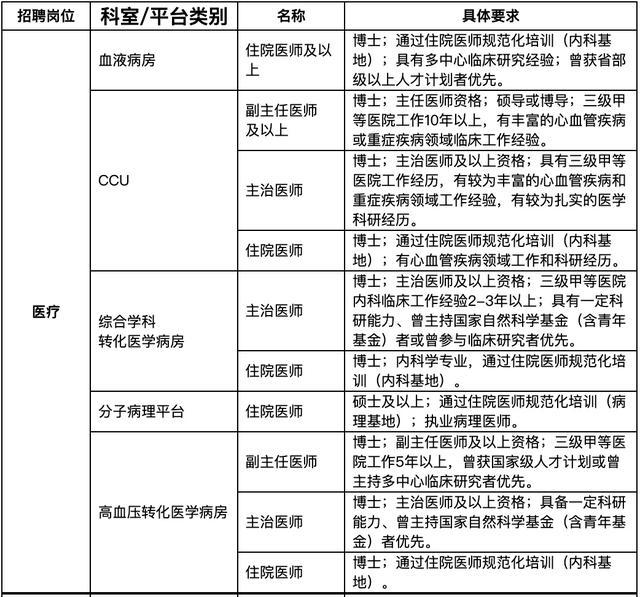 瑞金最新招聘信息概览