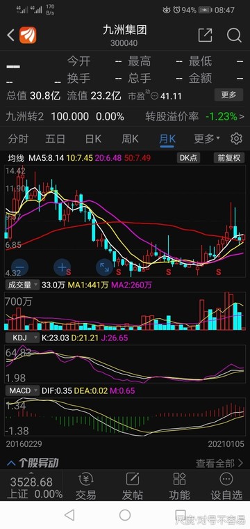 ST九州最新消息全面解析