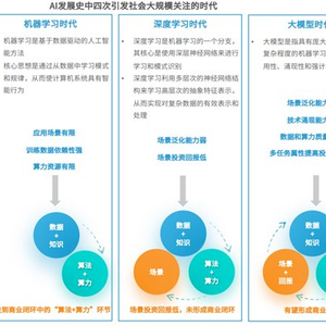 FBA最新版的优势与特点解析