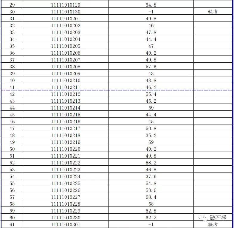 石楼最新招聘动态及职业发展机遇