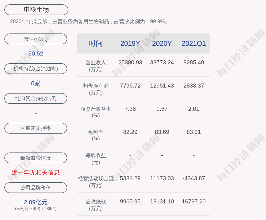 定州最新天气及其对生活与活动的影响