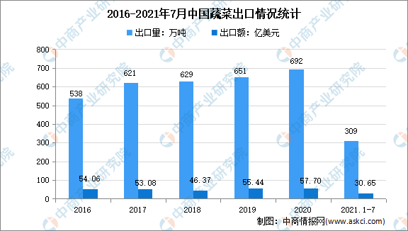 最新昆山店面出租，市场现状、趋势与策略分析