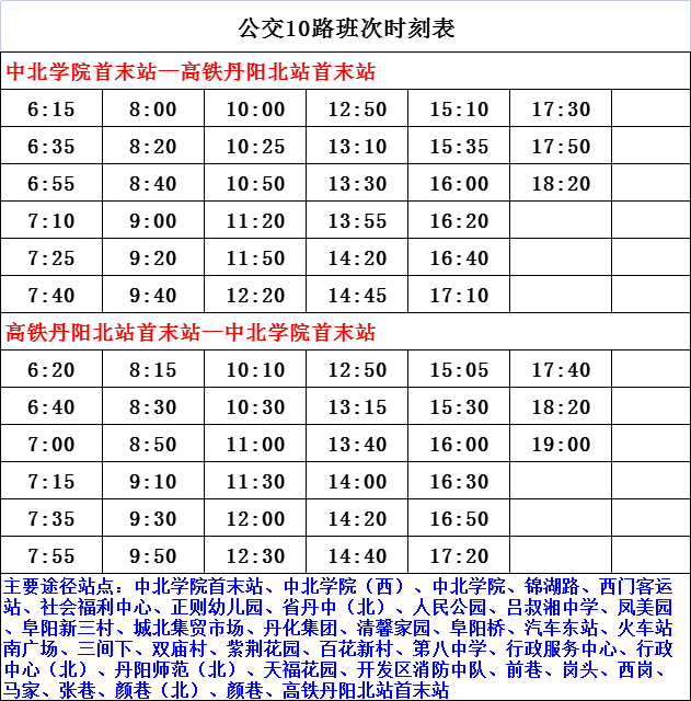 车险最新费率表详解