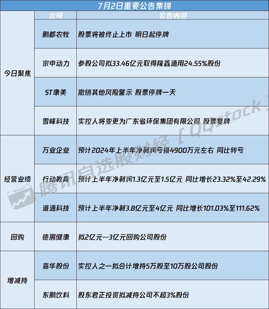 关于000716的最新消息全面解析