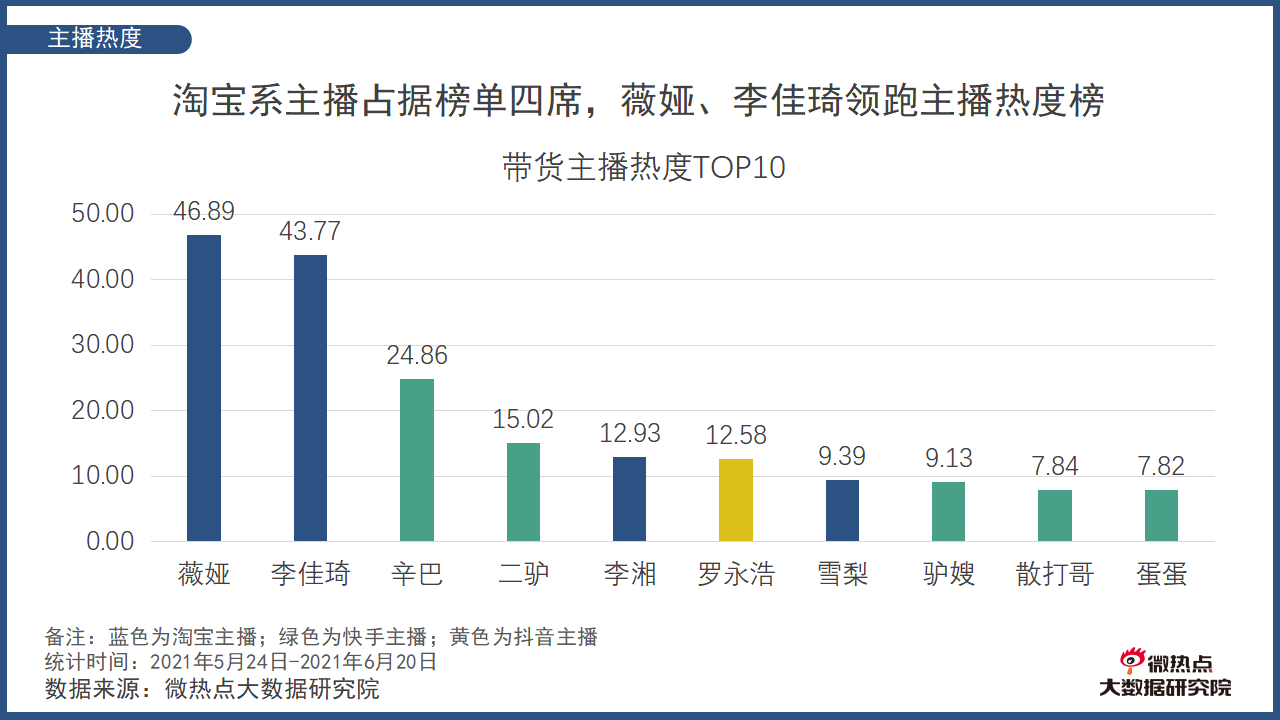 京东高层最新名单，揭秘京东管理层的新格局