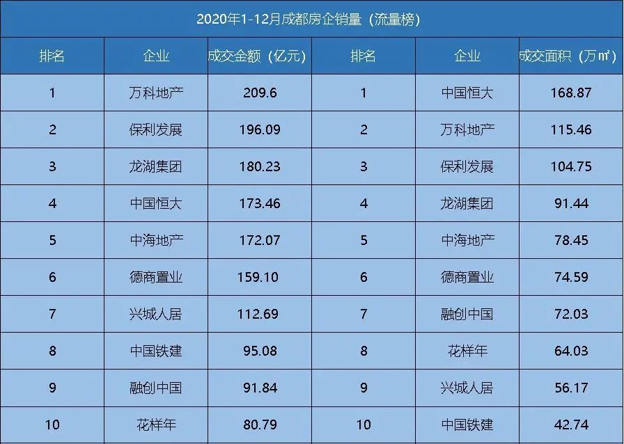 蓟州最新房价动态，市场走势与购房指南