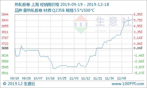 ST青松最新消息全面解析