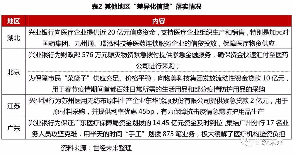 兰州返兰人员最新通知，防疫政策调整与应对策略