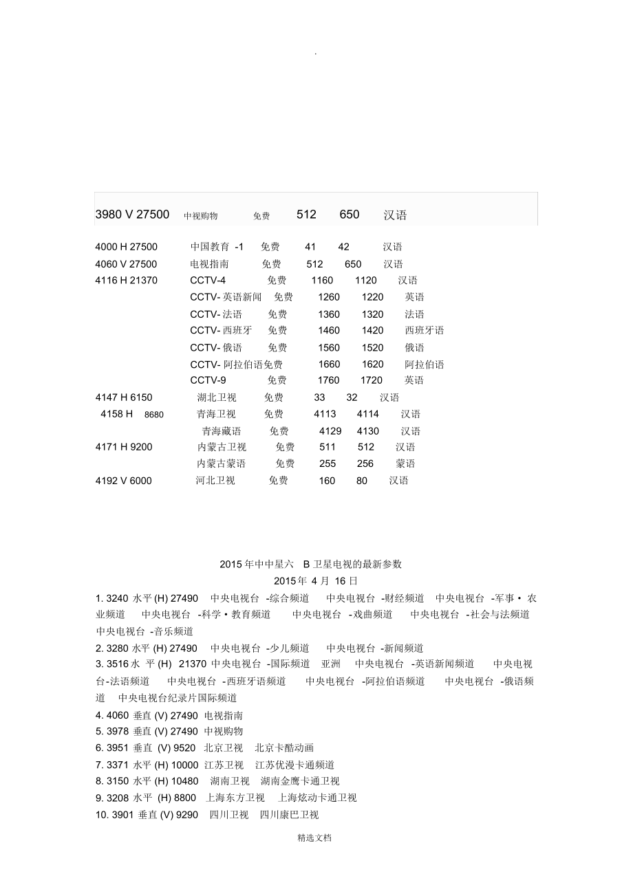 中星六B最新参数详解