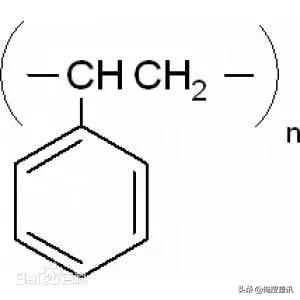 聚苯乙烯原料最新价格动态分析