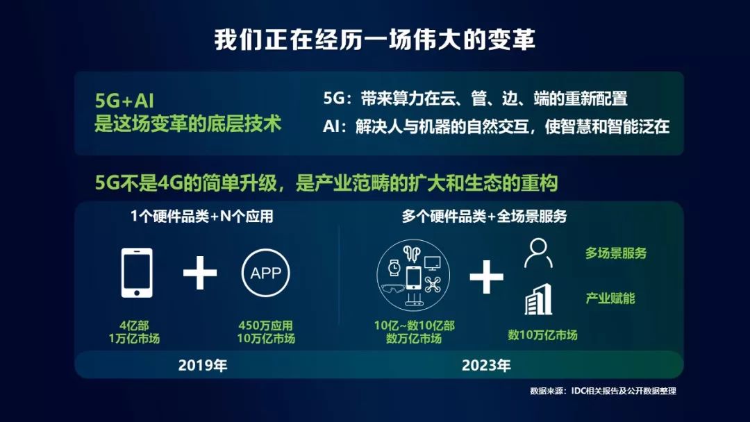 赛摩电气最新消息，引领行业变革，共创智能未来