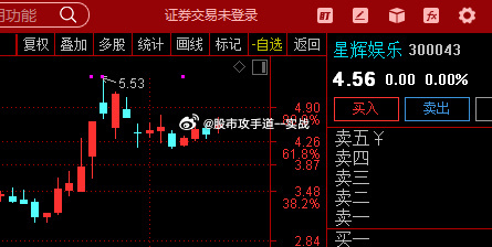 星辉娱乐股票最新消息深度解析